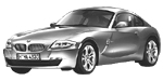 BMW E86 B2955 Fault Code